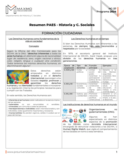 history/Resumen_PAES_Historia_Formacion_Ciudadana_reg_2024