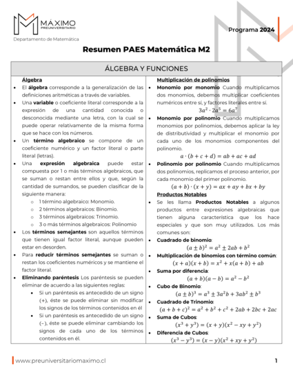 math_m2/Resumen_Eje_Algebra_y_Funciones_M2_reg_2024