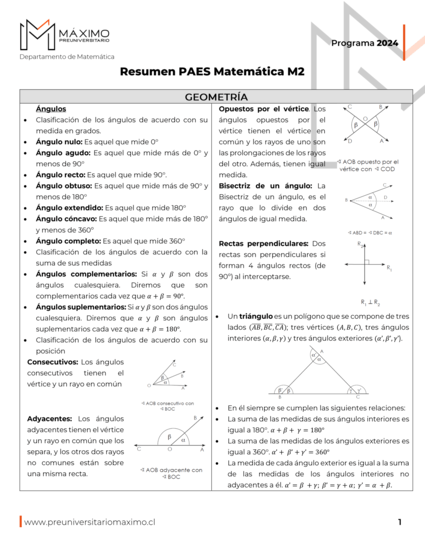 math_m2/Resumen_Eje_Geometria_M2_reg_2024