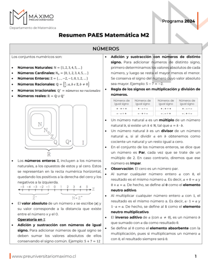 math_m2/Resumen_Eje_Numeros_M2_reg_2024