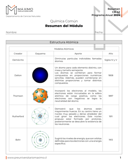 sciences/CB_42_Resumen_Quimica_reg_2024